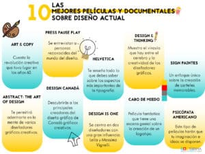 peliculas-documentales-sobre-diseño-gráfico