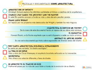 peliculas arquitectos