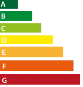 Certificado eficiencia energética