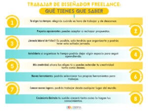 Diseñador freelance madrid