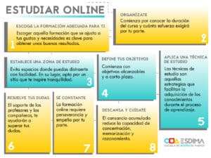 Consejos estudiar online